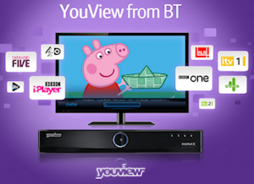 bt youview tv unlimited channels